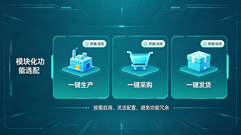 模块化功能