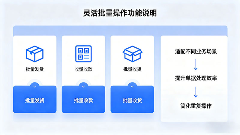 批量操作