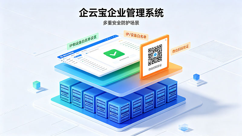 安全防护
